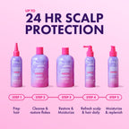 Lavender & Lychee Scalp Soothing Daily Refresher